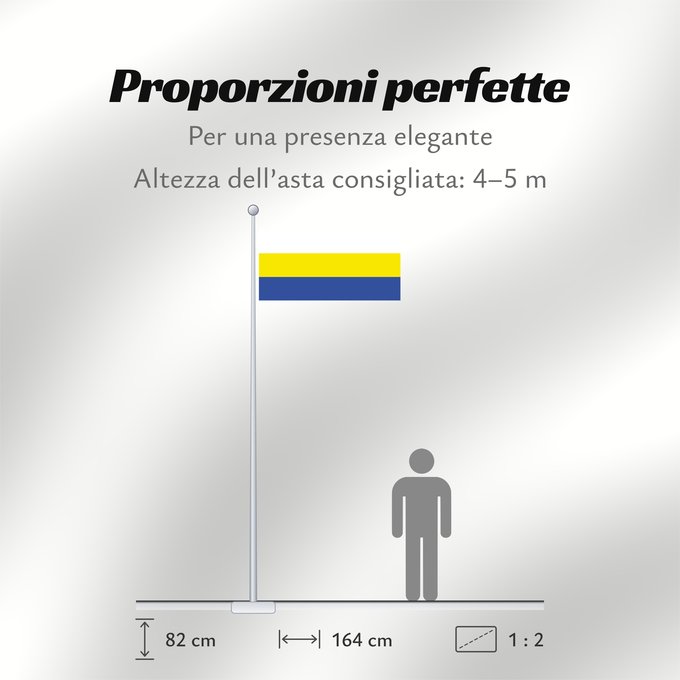 Proporzioni della bandiera: Bakar	Croatian municipality of Bakar