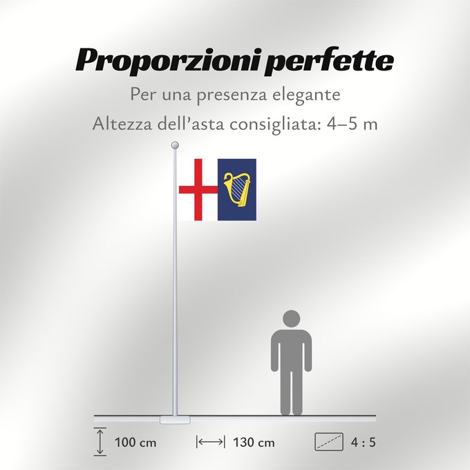 Proporzioni della bandiera: Commonwealth 1649-1651 Commonwealth (1649-1651) Commonwealth between 1649 and 1651