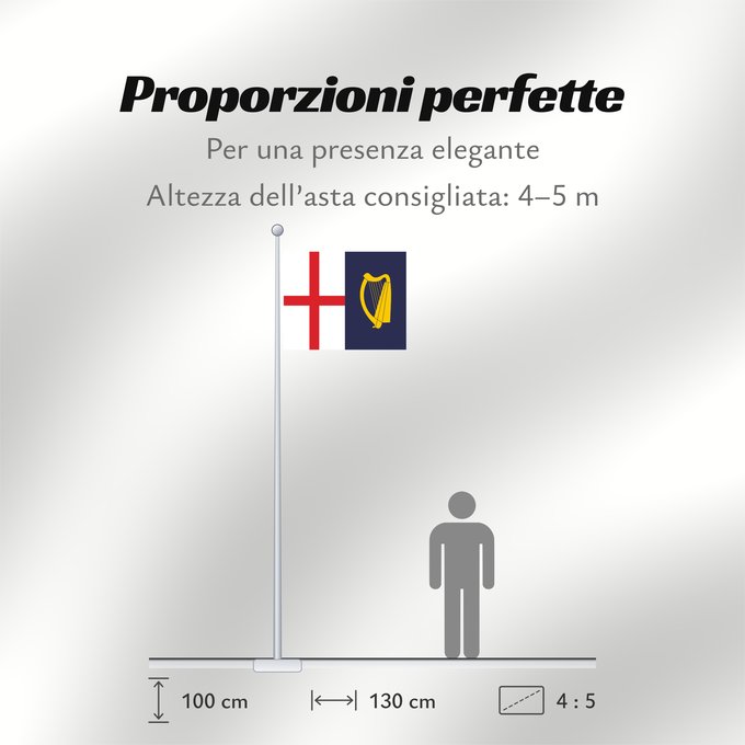 Proporzioni della bandiera: Commonwealth-Flag-1649	Commonwealth flag of 1649, as per FOTW United Kingdom Flags of the Interregnum