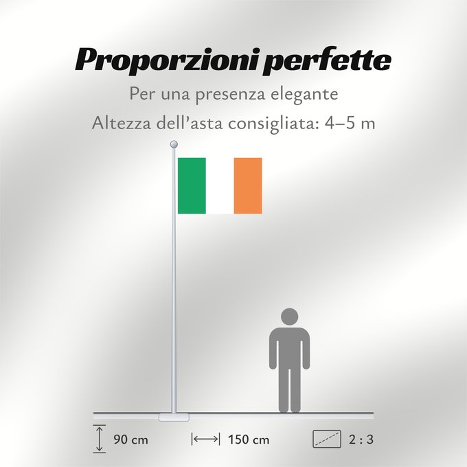 Proporzioni della bandiera: Ireland3-2	3 2 version of Image Flag of Ireland