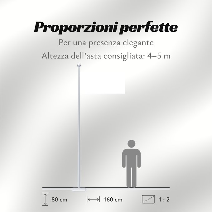 Proporzioni della bandiera: County Kildare Comté de Kildare Condado de Kildare Contea di Kildare