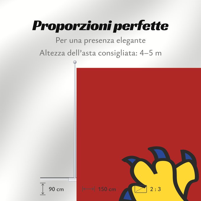 Proporzioni della bandiera: Royal Standard of Great Britain 1707-1714 Royal Standard of Great Britain (1707-1714) Étendard Royal de Grande-Bretagne (1707-1714) Estandarte Real de Gran Bretaña (1707-1714) Königsstandarte von Großbritannien (1707-1714) Stendardo Reale di Gran Bretagn