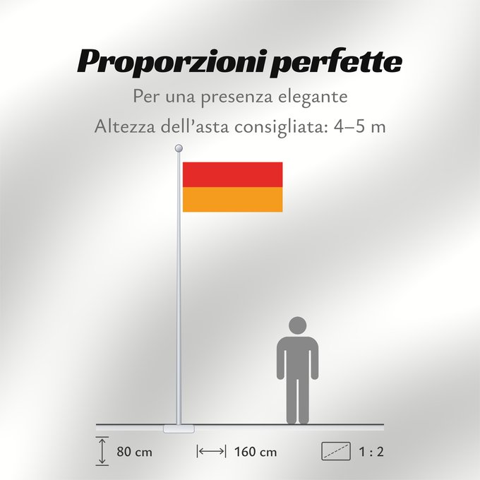 Proporzioni della bandiera: Bikaner	Bikaner State (disestablished 1947)	État de Bikaner (dissous 1947)	Estado de Bikaner (disuelto 1947)	Staat Bikaner (aufgelöst 1947)	Stato di Bikaner (soppresso 1947)	Bikaner State  disestablished 1947