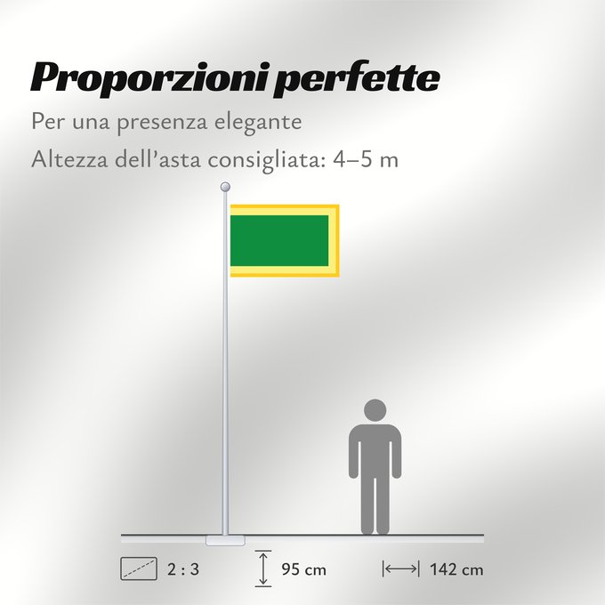 Proporzioni della bandiera: Bilaspur