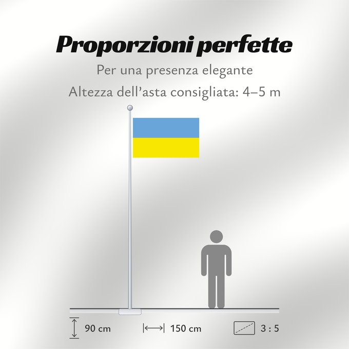 Proporzioni della bandiera: Dholpur