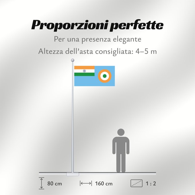 Proporzioni della bandiera: Ensign of the Indian Air Force