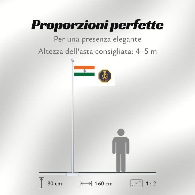 Proporzioni della bandiera: Naval Ensign of India