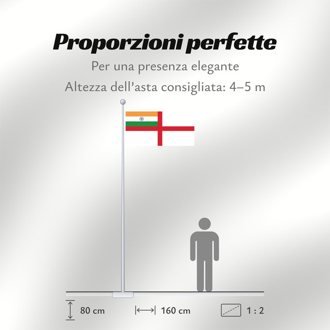 Proporzioni della bandiera: Naval Ensign of India 1950-2001