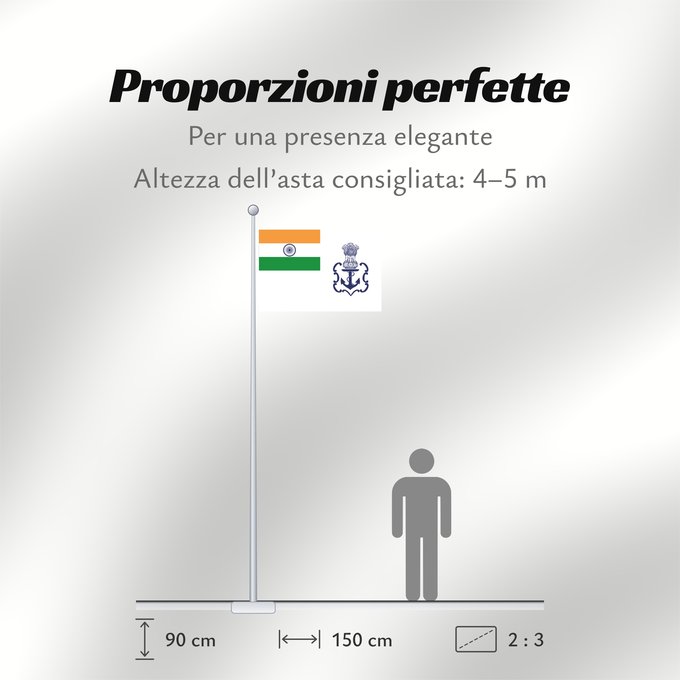 Proporzioni della bandiera: Naval Ensign of India 2001 04