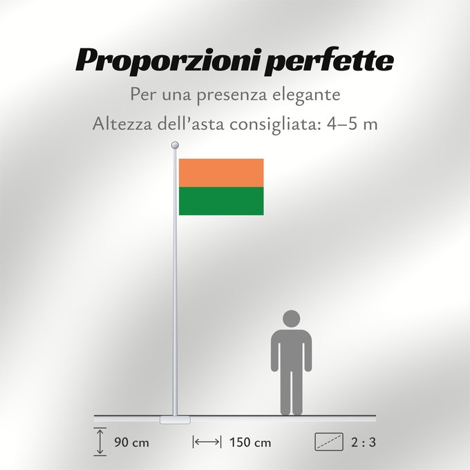Proporzioni della bandiera: Phaltan