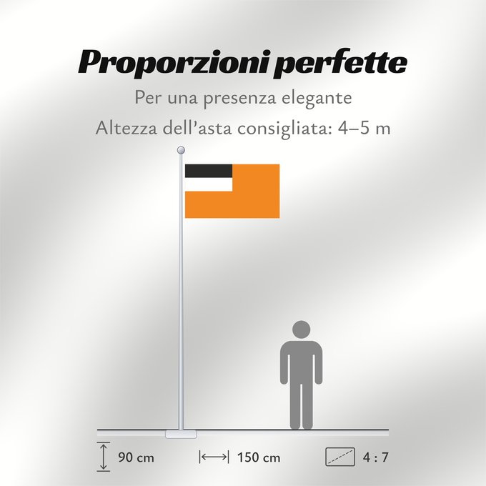 Proporzioni della bandiera: Sandur