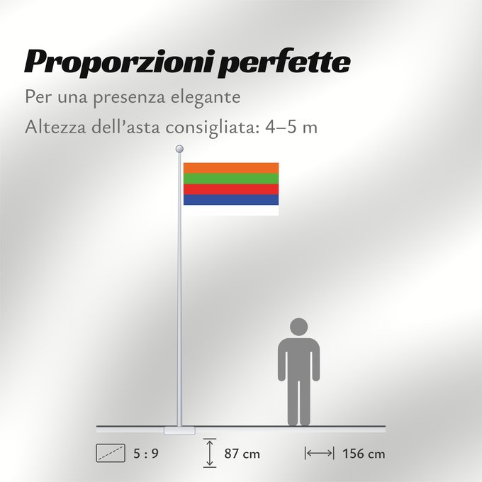 Proporzioni della bandiera: Sirohi