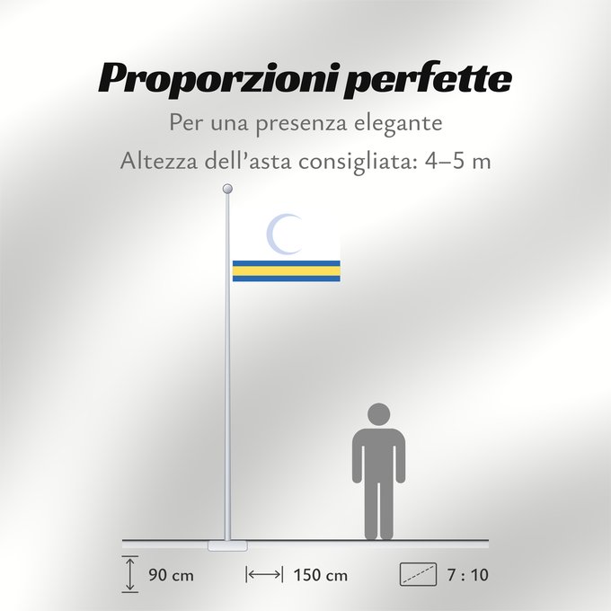 Proporzioni della bandiera: Proposed flag of Iraq Coalition Provisional Authority A proposal for the a future iraqi flag by the Coalition Provisional Authority from 2004, rejected after widespread criticism