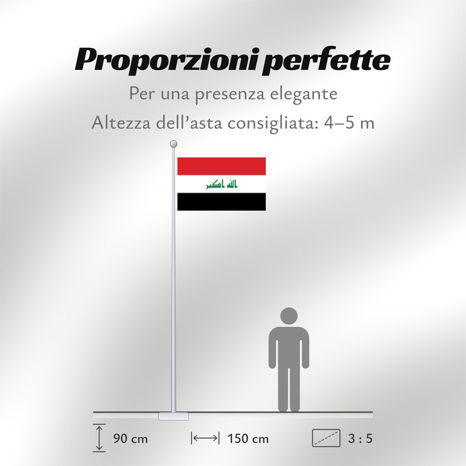 Proporzioni della bandiera: Iraq	L Irak	Irak	Dell Iraq	Iraku	علم العراق	ܐܬܐ ܕܥܝܪܐܩ	ئاڵای عێراق	Irácká vlajka	Desmale Iraq	Irako	پرچم عراق	Irakin	イラクの国旗	이라크의 국기	Alaya Iraq	Флаг Ирака	Iraka	Ciraaq	Yrak baýdagy	Прапор Іраку