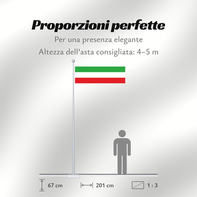 Proporzioni della bandiera: Iran  1925	En Image Flag of Iran  1964