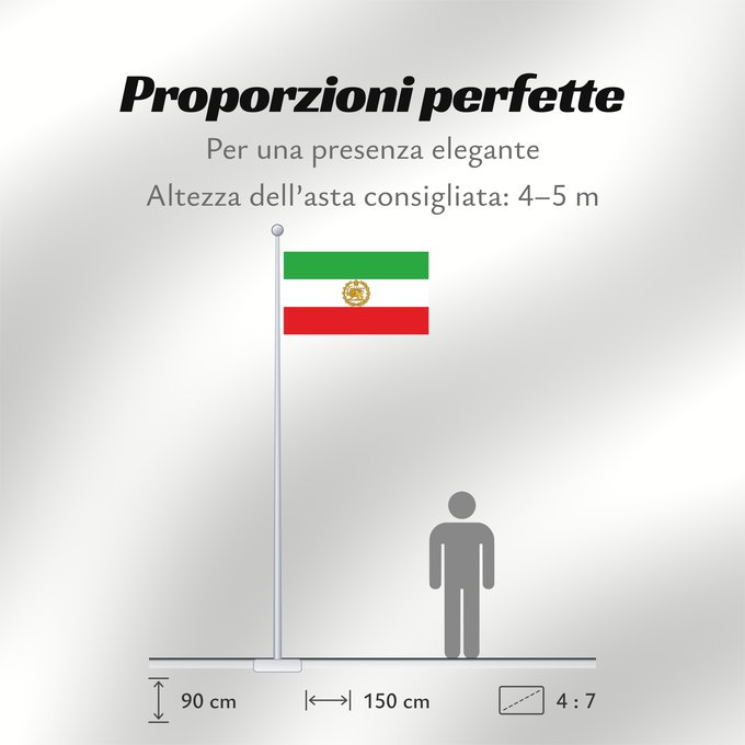 Proporzioni della bandiera: Naval Ensign of Iran 1964-1979