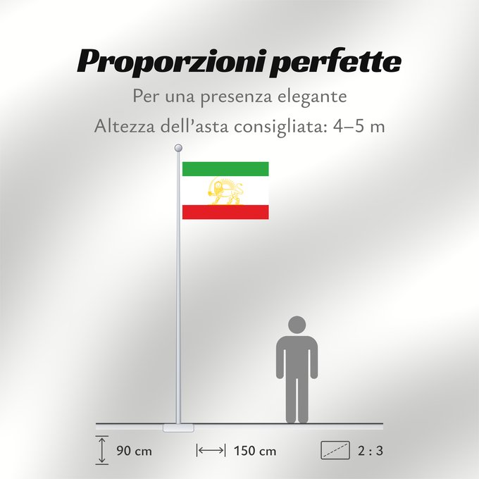 Proporzioni della bandiera: State Flag of Iran  1924	Persia as shown in Nouveau Petite Larousse Illustré	Iran (1924)	Irán (1924)