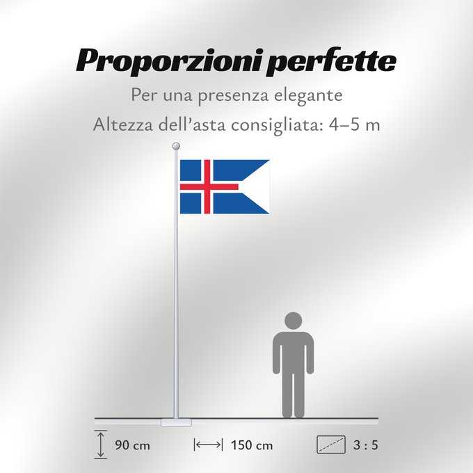 Proporzioni della bandiera: Iceland	Iceland, drawn by Ævar Arnfjörð Bjarmason	L Islande	Islandia	Island	Islanda	IJsland	Islandii	Þjóðfáni Íslands	Banniel Island	Gwlad yr Iâ	Islands	Islando	Islandi lipp	Íslands	Izland	Íslenski fáninn	Islandiae	Islands flagg	Det islandske flagget	Isla