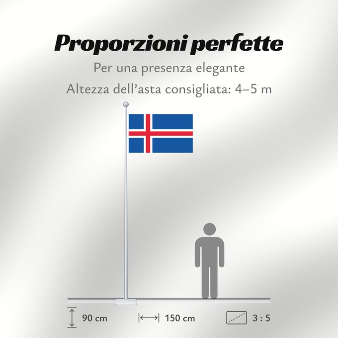 Proporzioni della bandiera: Iceland	L Islande	Islandia	Island	Islanda	IJsland	Islandii	Сцяг Ісландыі	আইসল্যান্ডের পতাকা	Banniel Island	Gwlad yr Iâ	Islands	Islando	Islandi lipp	Íslands	Izland	Íslenski fáninn	Islandiae	Islands flagg	Det islandske flagget	Þjóðfáni Íslands	Флаг Исландии