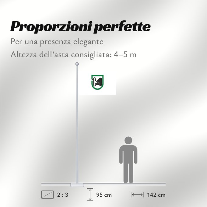 Proporzioni della bandiera: Marche	It is easy to put a border around this flag image	marche	Marcas	Italienischen Region Marken	Regione italiana Marche