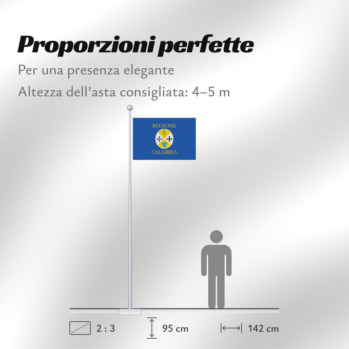 Proporzioni della bandiera: Calabria	Kalabrien	Regione italiana Calabria	Bannera di la riggiuni d Italia Calabbria