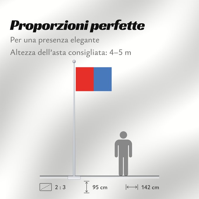 Proporzioni della bandiera: Catania	Catane