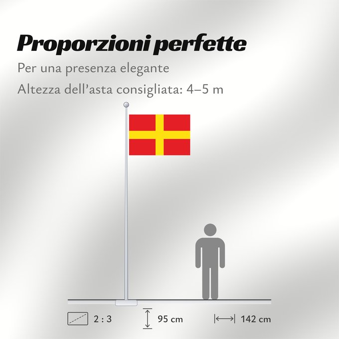 Proporzioni della bandiera: Messina	Messine