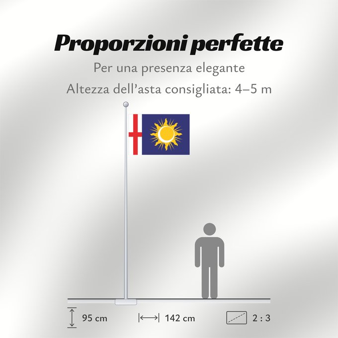 Proporzioni della bandiera: Milan Province	Province of Milan	Province de Milan	Provincia de Milano	Provinz Mailand	Provincia di Milano
