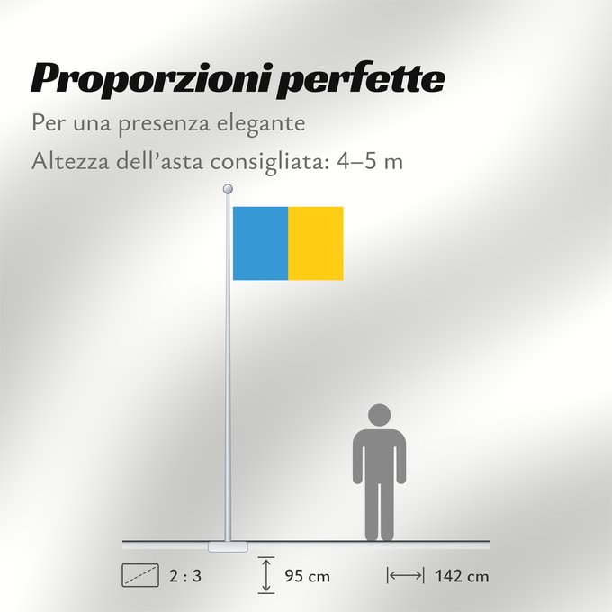 Proporzioni della bandiera: Province of Udine	Province d'Udine	Provincia de Udine	Provinz Udine	Provincia di Udine
