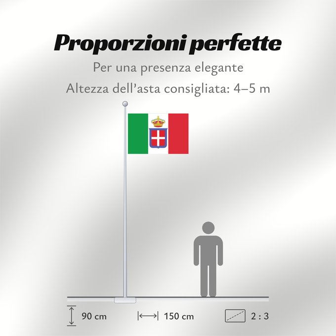Proporzioni della bandiera: Italy  1861-1946  crowned alternate	It is easy to put a border around this flag image	Italie (1861-1946) couronnée alternative	Italia (1861-1946) coronada alternativa	Italien (1861-1946) gekrönt alternativ	Italia (1861-1946) coronata alternativa