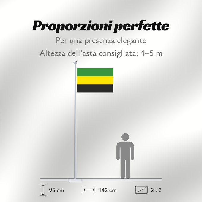 Proporzioni della bandiera: First proposed flag of Jamaica