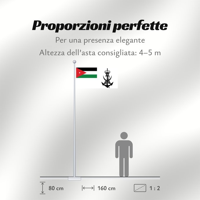 Proporzioni della bandiera: Naval Ensign of Jordan