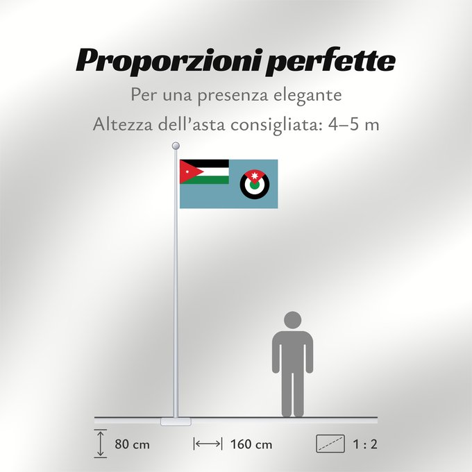 Proporzioni della bandiera: Royal Jordan Air Force Ensign