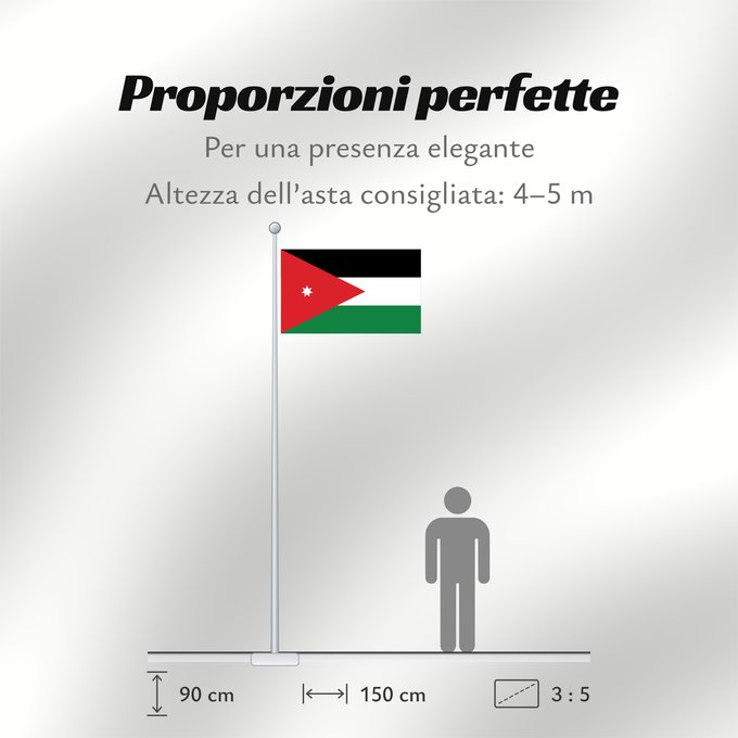 Proporzioni della bandiera: Jordan	Jordanie	Jordania	Jordanien	Giordania	Jordanië	علم الأردن	Jordanio	Iordaniei	Флаг Иордании	Jordanije	Ürdün
