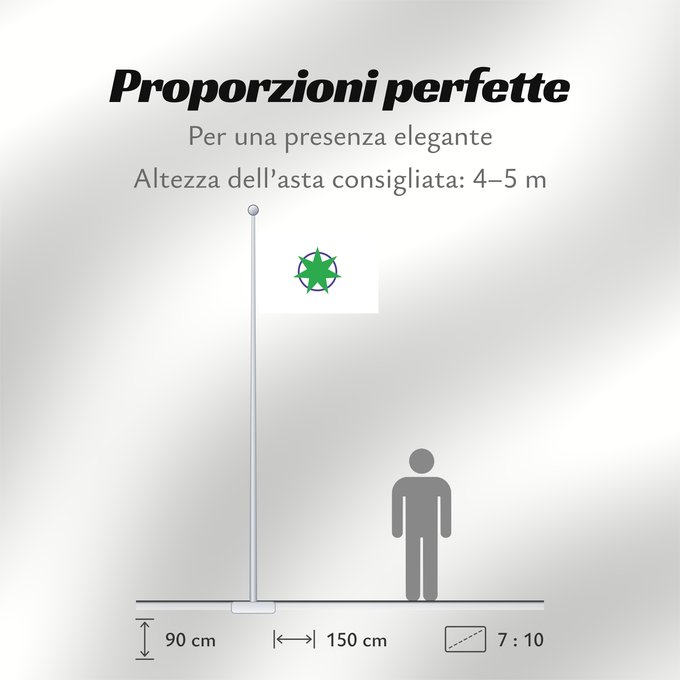 Proporzioni della bandiera: Aomori
