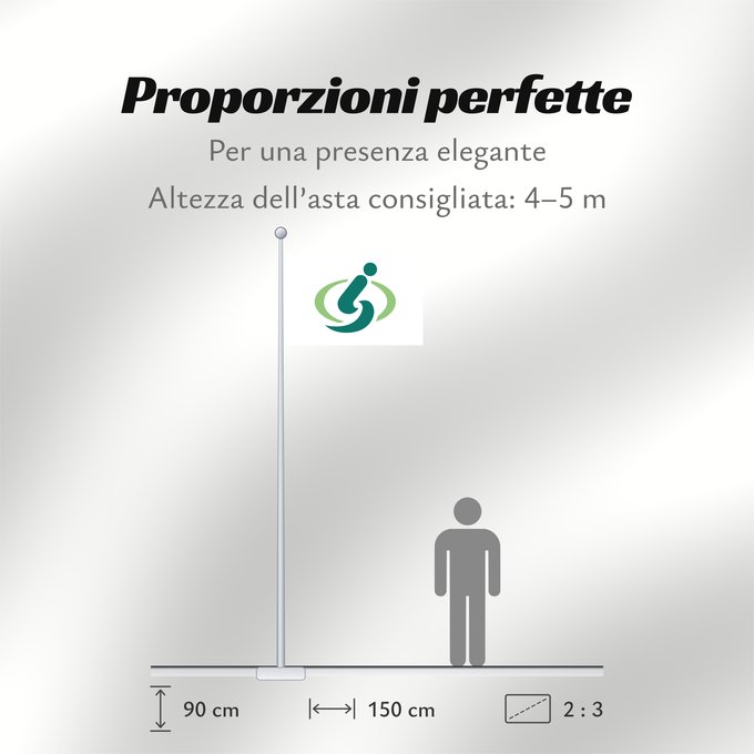 Proporzioni della bandiera: Saitama