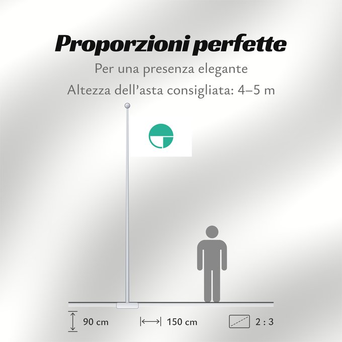 Proporzioni della bandiera: Nagano