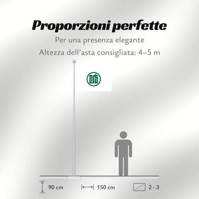 Proporzioni della bandiera: Gifu Prefecture	Préfecture de Gifu	Gifu	Präfektur Gifu	Prefettura di Gifu	岐阜県旗