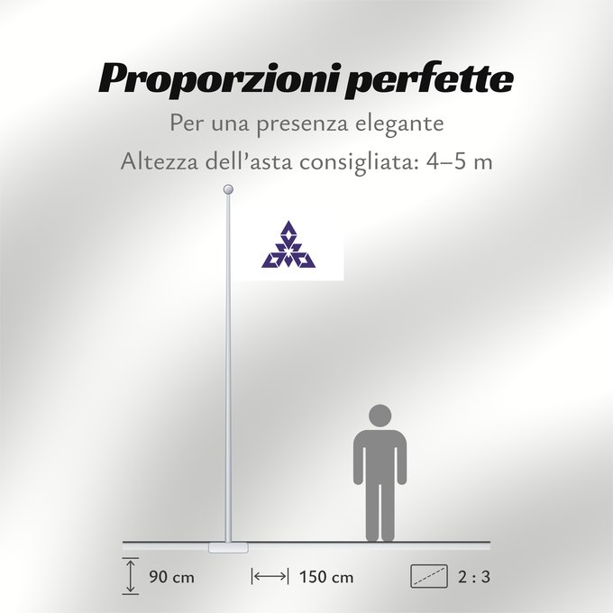 Proporzioni della bandiera: Fukuoka City W3C-validity not checked Fukuoka, Fukuoka Fukuoka 福岡市旗