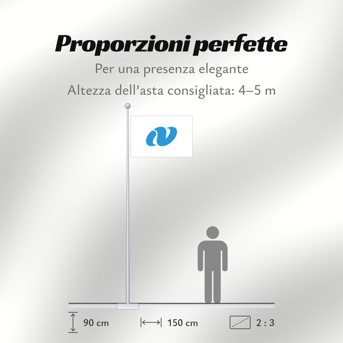 Proporzioni della bandiera: Nagasaki