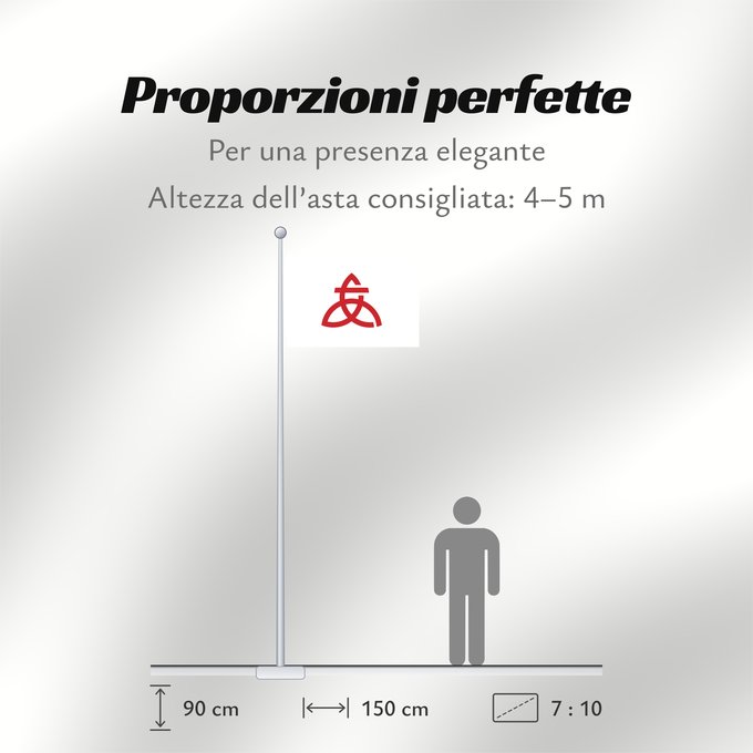Proporzioni della bandiera: Atsugi, Kanagawa 厚木市旗