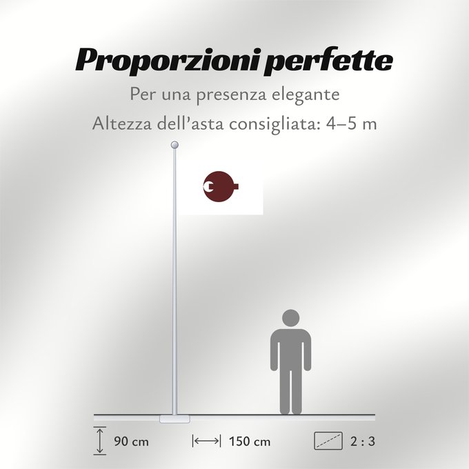 Proporzioni della bandiera: Nara Prefecture W3C-validity not checked Préfecture de Nara Prefectura de Nara Nara Präfektur Prefettura di Nara 日本の奈良県章。