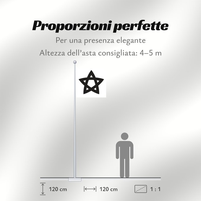 Proporzioni della bandiera: Ouetsu Reppan Domei or the Northern Alliance in Japan This symbol was used by Ouetsu Reppan Domei during Boshin war Ouetsu Reppan Domei (Guerre Boshin) Ouetsu Reppan Domei (Guerra Boshin) Ouetsu Reppan Domei (Boshin-Krieg)