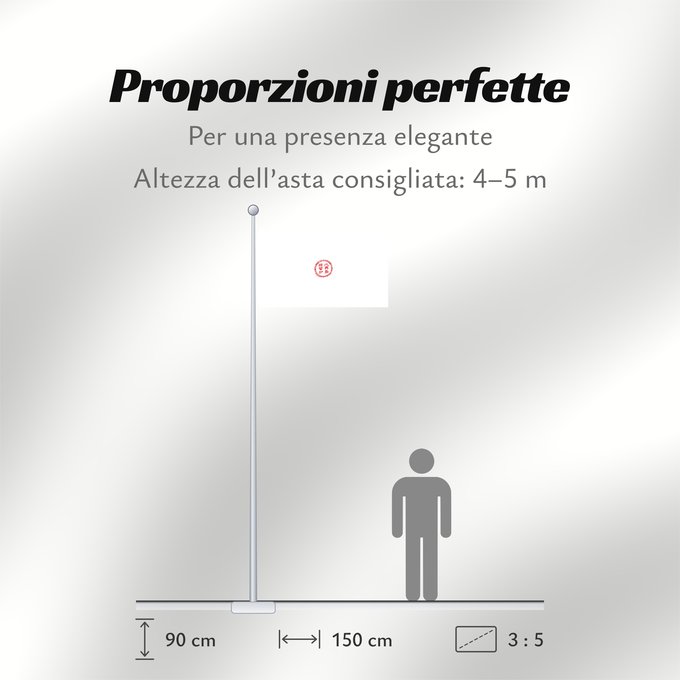 Proporzioni della bandiera: Republic of Ezo	République d'Ezo	República de Ezo	Republik Ezo	Repubblica di Ezo