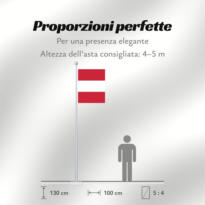 Proporzioni della bandiera: Tosa domain Color of Tosa domain at end of Edo period in Japan Domaine de Tosa Dominio de Tosa Tosa-Domäne Dominio di Tosa