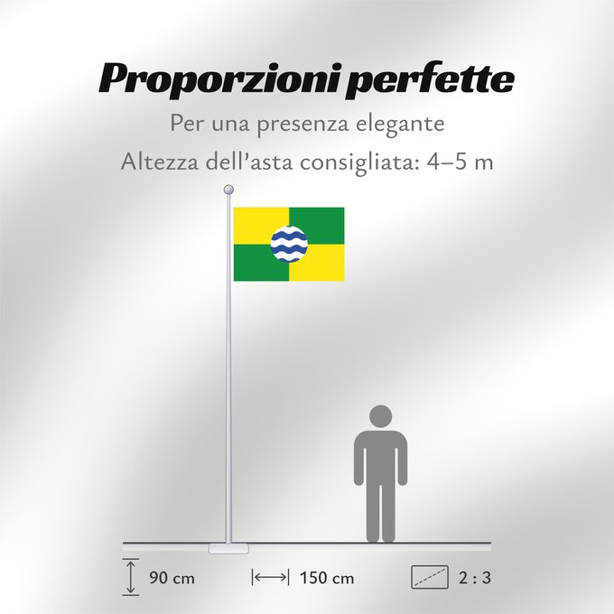 Proporzioni della bandiera: Nairobi Nairobi Kenya Nairobi Kenia Флаг Найроби Кения
