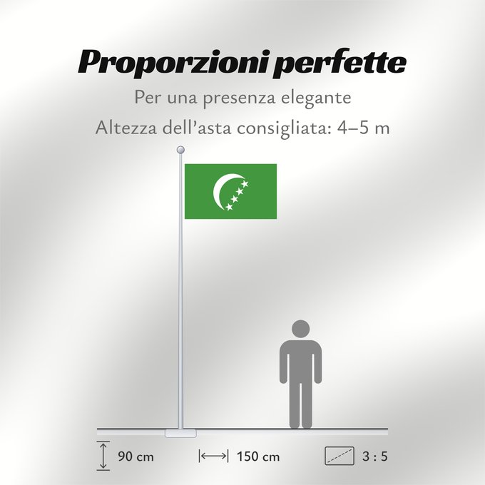 Proporzioni della bandiera: Comoros  1978-1992