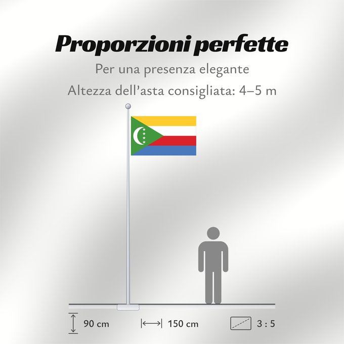 Proporzioni della bandiera: Comoros Comores Comoras Komoren Comore