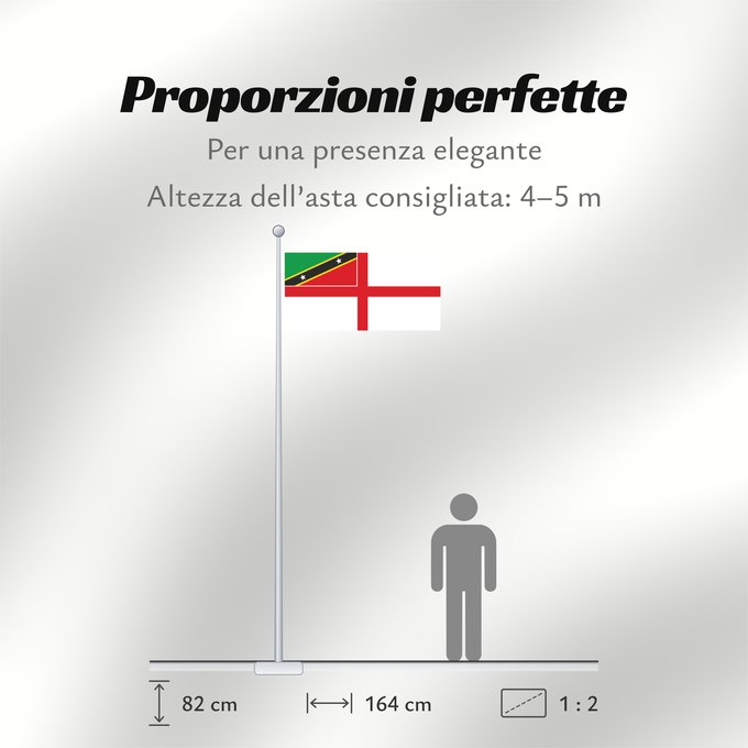 Proporzioni della bandiera: Naval Ensign of Saint Kitts and Nevis