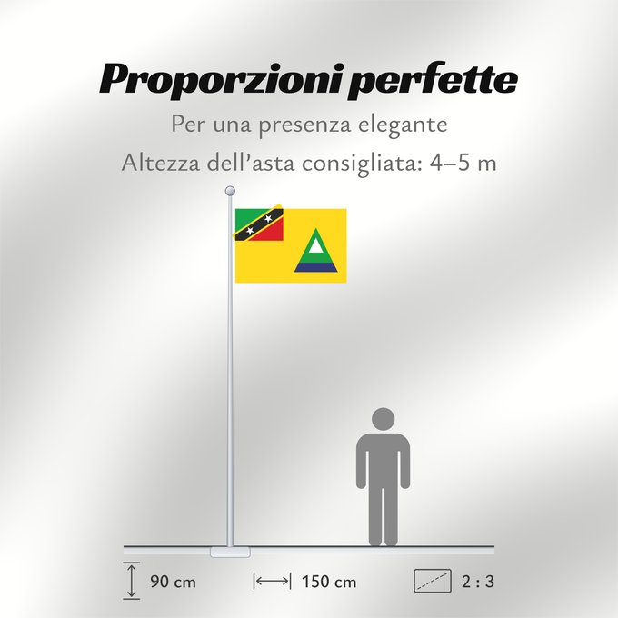 Proporzioni della bandiera: Nevis